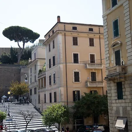 Museum Inn - Una Finestra Sui Musei Vaticani